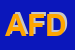 Logo di AUTOELETTRONICA FLLI DOMINICI (SNC)