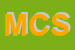 Logo di MICRO COMMERCIALE SRL