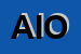 Logo di ASSOCIAZIONE IRRIGAZIONE OVEST-SESIA