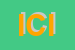 Logo di ICI