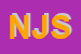 Logo di NUOVA JAGER SRL