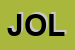 Logo di JOLLYFLEX (SAS)