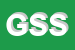Logo di GB STUDIO SRL