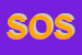 Logo di STURA OVEST SERVICE (SAS)