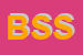 Logo di BRUS SERVICE SRL