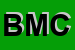 Logo di BIOESTETICA DI MORELLO CLARA