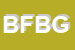 Logo di BOGGERI FRATELLI DI BOGGERI GB -AG e M SNC