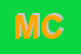 Logo di MIGNACCO COSTRUZIONI (SNC)