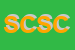 Logo di SOLIDARIETA' E COOPERAZIONE SOC COOP A RL