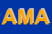 Logo di AMARANTO