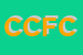 Logo di COPPO CAV FRANCESCO DI COPPO GISELLA e C SNC