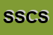 Logo di SCS SOCIETA-COMMERCIALE SEMILAVORATI SRL