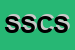 Logo di SCS SOCIETA' COMMERCIALE SEMILAVORATI SRL