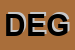 Logo di DEGIOCASE SRL