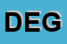 Logo di DEGIOCASE SRL