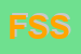 Logo di FEM SICUREZZA SDF