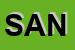Logo di SANITERM
