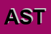 Logo di ASTITECNO