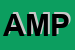 Logo di AMPLIFON (SPA)