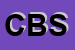 Logo di COSE BELLE SRL