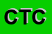 Logo di COLORIFICIO TINTAL CASAL