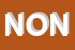 Logo di NONOIA (SAS)