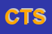 Logo di CF TRASPORTI SRL