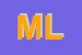 Logo di MELFI LEONARDO