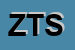 Logo di ZETA TEAM SRL