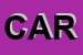 Logo di CARLA