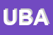 Logo di UBALDO