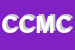 Logo di CMR DI CASTELLANI MARONATI E C SNC
