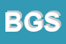 Logo di BAGNUS GEOMDAVIDE SRL