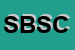 Logo di SERGIPPO DI BARISON SERGIO e C (SNC)