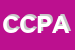 Logo di CPA COMMERCIO PRODOTTI ALIMENTARI (SRL)