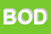 Logo di BODRATO