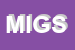 Logo di M I G SRL