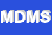 Logo di MONDO DELLA MUSICA DI SEMION RUKHMAN e C SNC