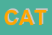 Logo di CAT SRL
