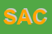Logo di SACE SNC
