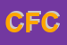 Logo di COMUNE DI FABBRICA CURONE