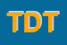 Logo di TRATTORIA DEI TACCONOTTI