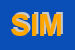 Logo di SIME (SPA)
