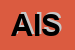 Logo di ABS ITALY SRL