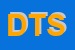 Logo di DG TRASPORTI SRL