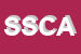 Logo di SFRANCESCO SOC COOP A RL