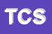 Logo di TECNOPLASTICA DI CRISCI SABATINO