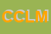 Logo di CALZATURIFICIO CIMAL DI LECCE MADDALENA E CIPULLO RAFFAELINA