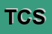 Logo di TECNO CIMIT SAS