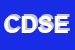 Logo di CASA DESIGN SNC DI ELPIDIO DI LEMMA e C